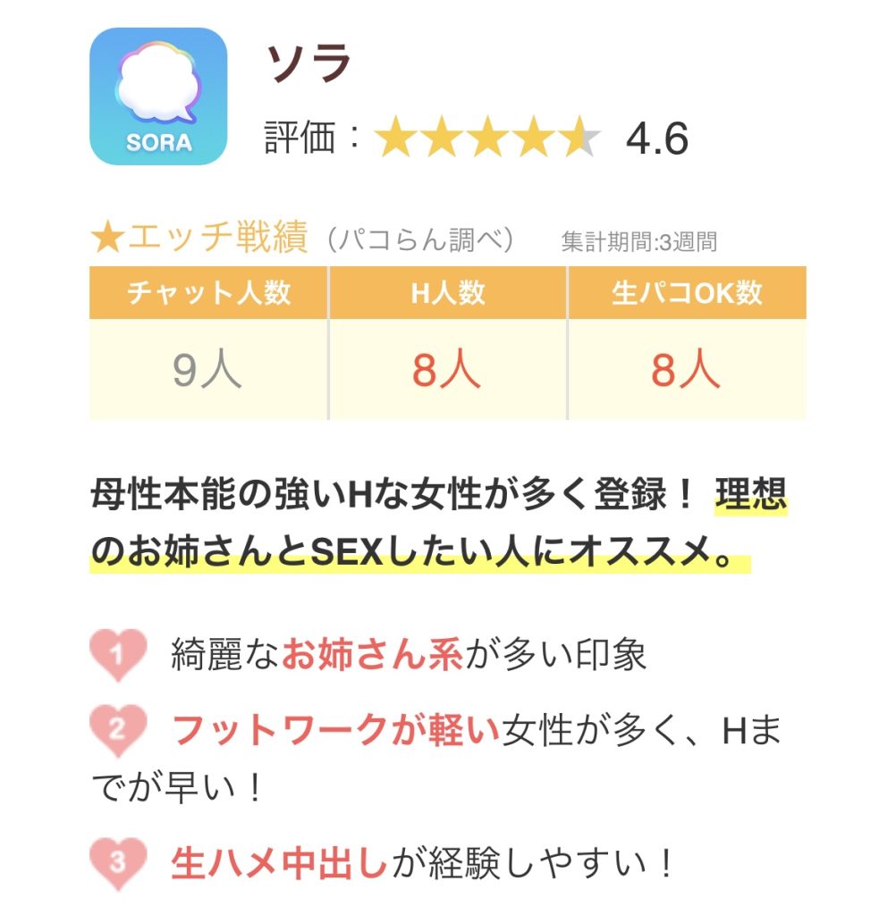 SORA